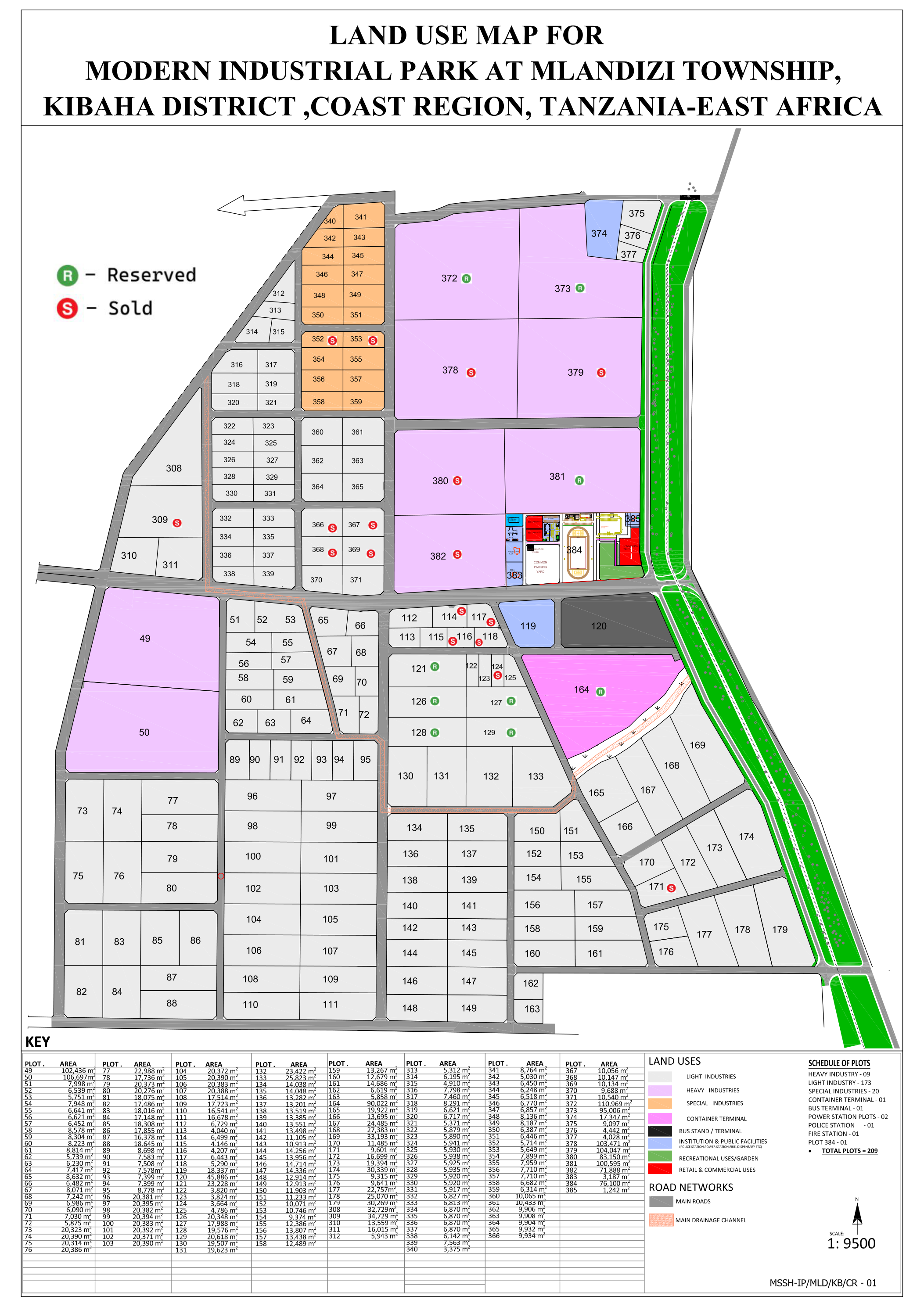 Land use map for Modern Industrial Park indicating sold and reserved plots — full sheet with key and schedule